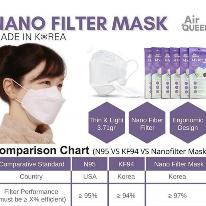 Air Queen Face Mask at 180.00 from Laguna. LookingFour Buy & Sell Online