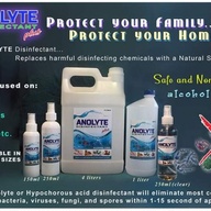 Anolyte Disinfectant Plus