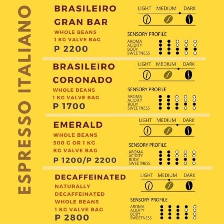 Coffee Beans For Sale at 100.00 from National Capital Region (NCR