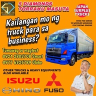 Quality Japan Surplus Trucks for your business!