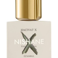 Nishane Perfume niche