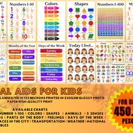 Educational Chart for Kids A4size Laminated
