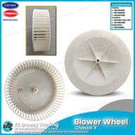 Blower Wheel Ch X for Window Type Inverter & Non-Inverter Air Conditioning Units