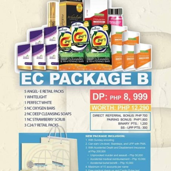 1 set of products of distributorship at 8999.00 from Cavite